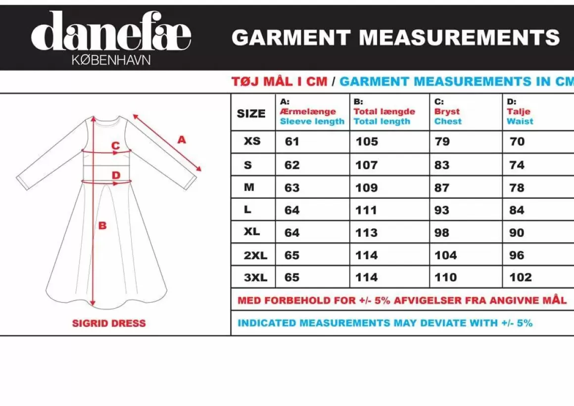 Damen Danefæ Danesigrid Cotton Dress Gulfstream